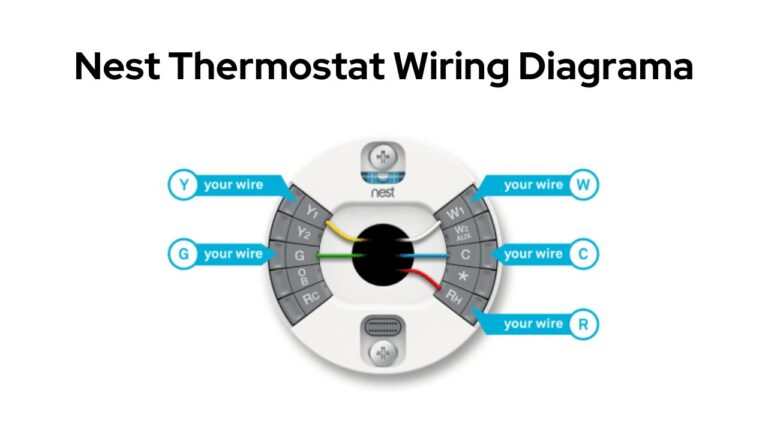 Nest Thermostat Wiring Diagram And Color Codes